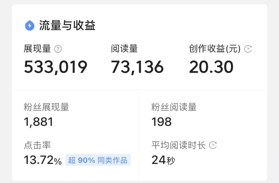 写说说就可以赚钱，5000-10000元-爱分享资源网