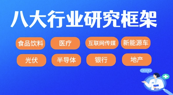 稳赚不亏的八大行业！选对行业_事业有成！-爱分享资源网