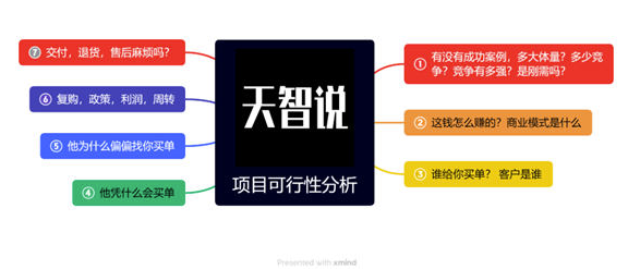 为什么现在的钱越来越难赚了-爱分享资源网