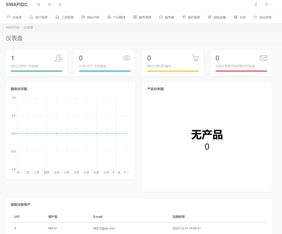 SwapIDC主机销售系统：去云中心化的全新可用版