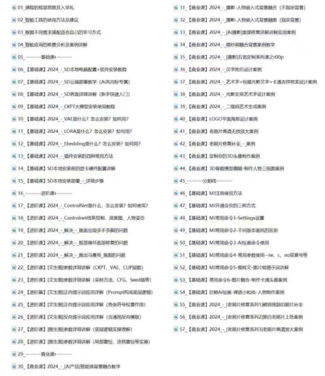 AI绘画与商业应用：从入门到精通全攻略（设计、摄影、电商、建筑篇）